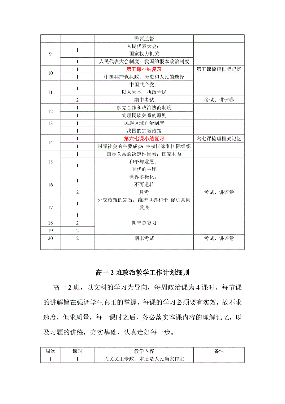 最新xkb1uytu名师精心制作资料_第2页