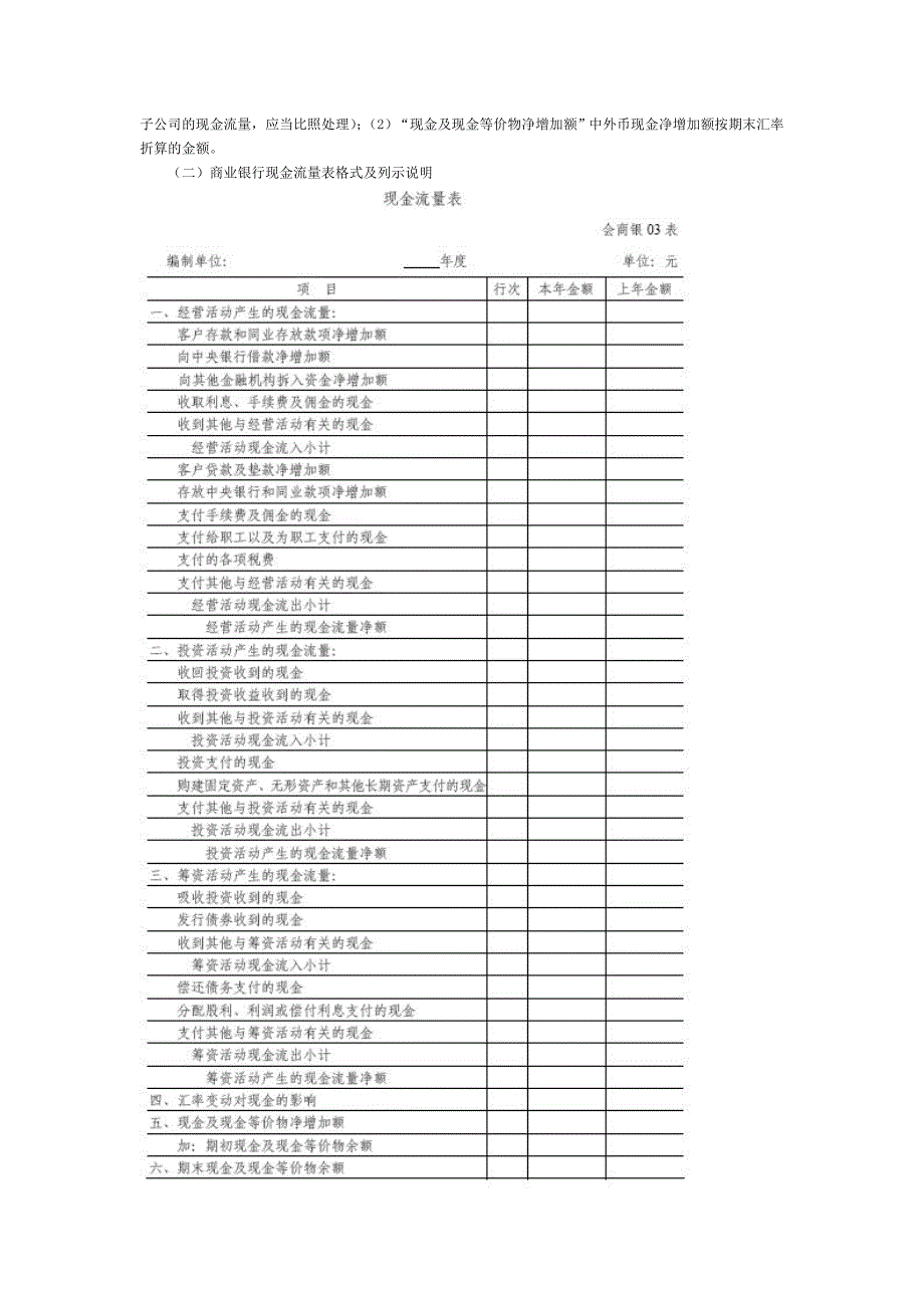 企业会计准则第31号现金流量表应用指南_第4页