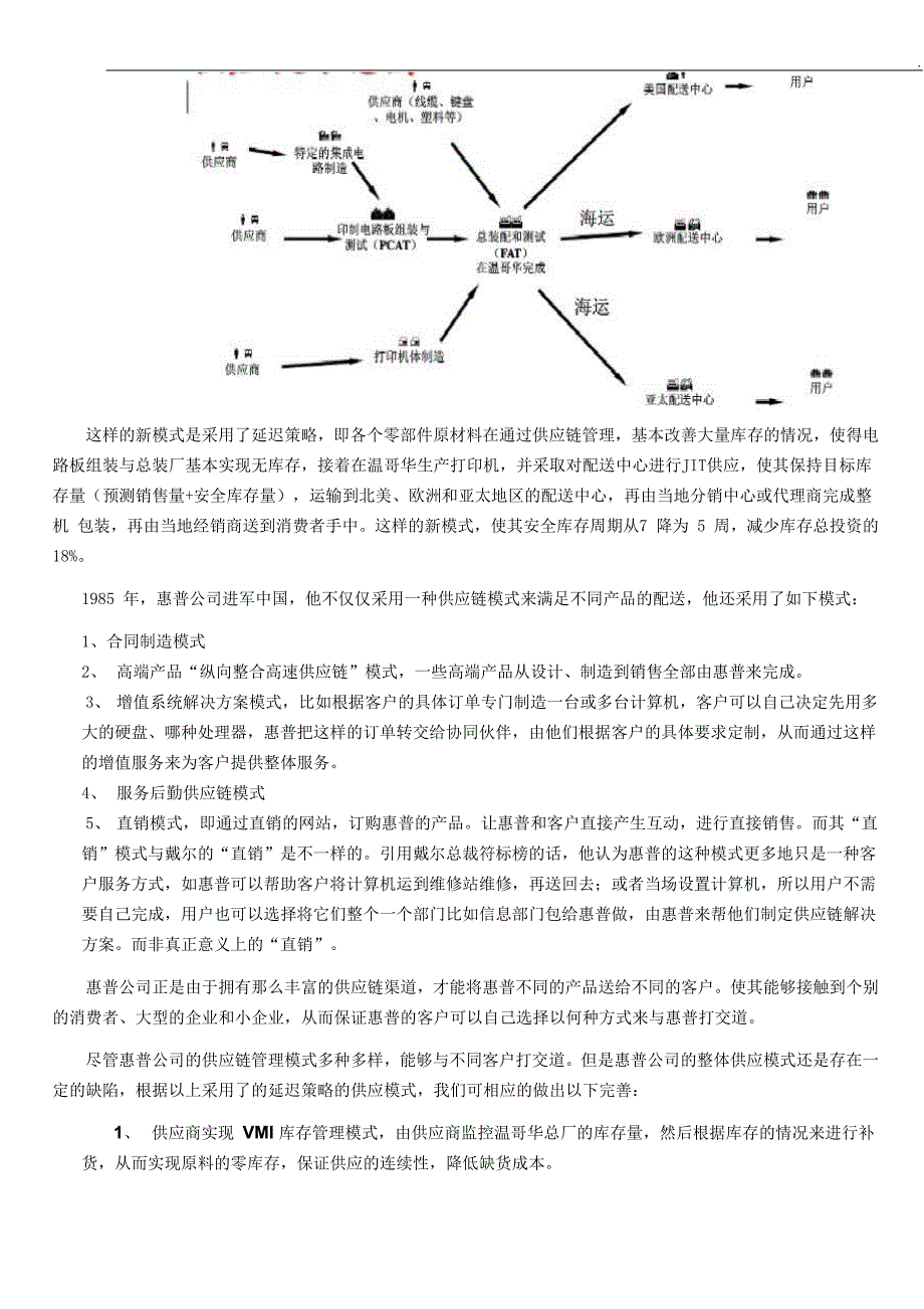 惠普供应链运作模式_第2页