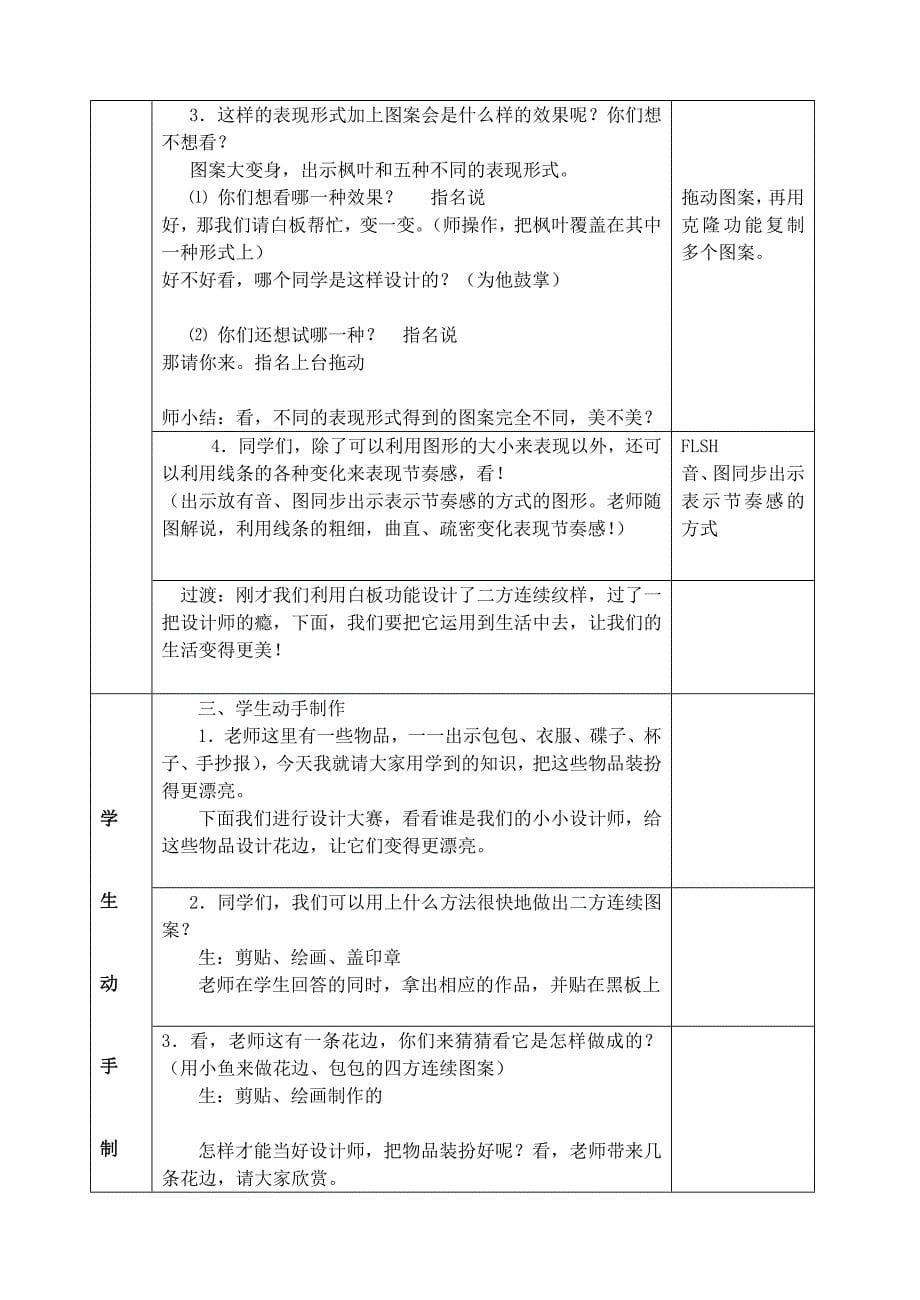 美术节奏教学设计_第5页