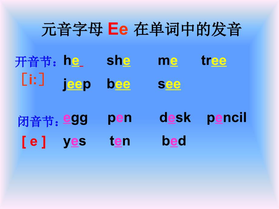 PEP英语六年级下册音标2PPT课件_第4页