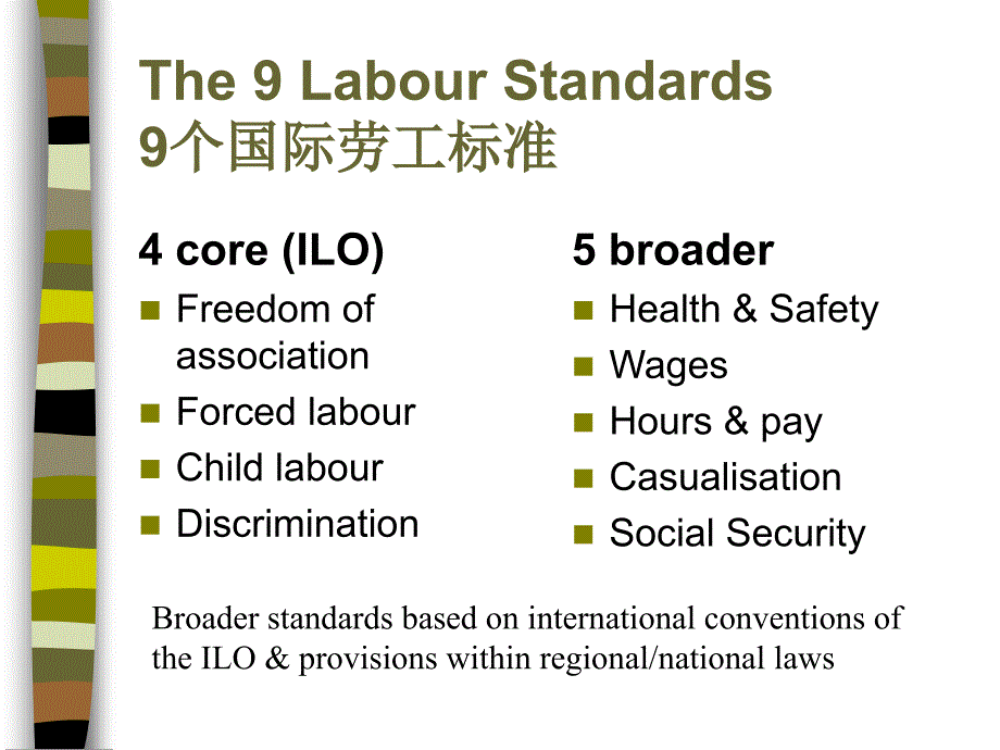 在基建项目中实施劳工标准试点国家的教训_第2页