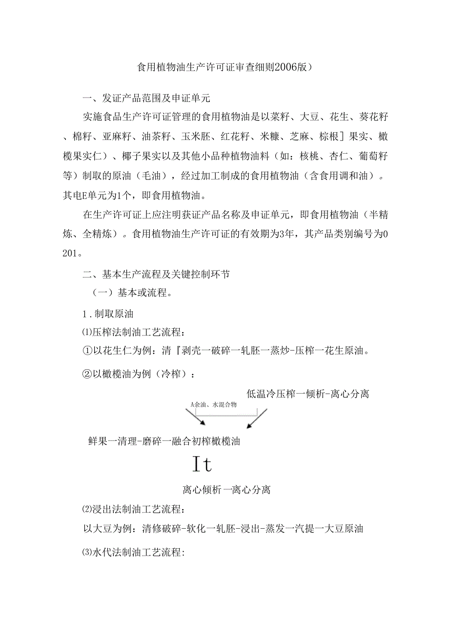 食用植物油生产许可证审查细则_第1页
