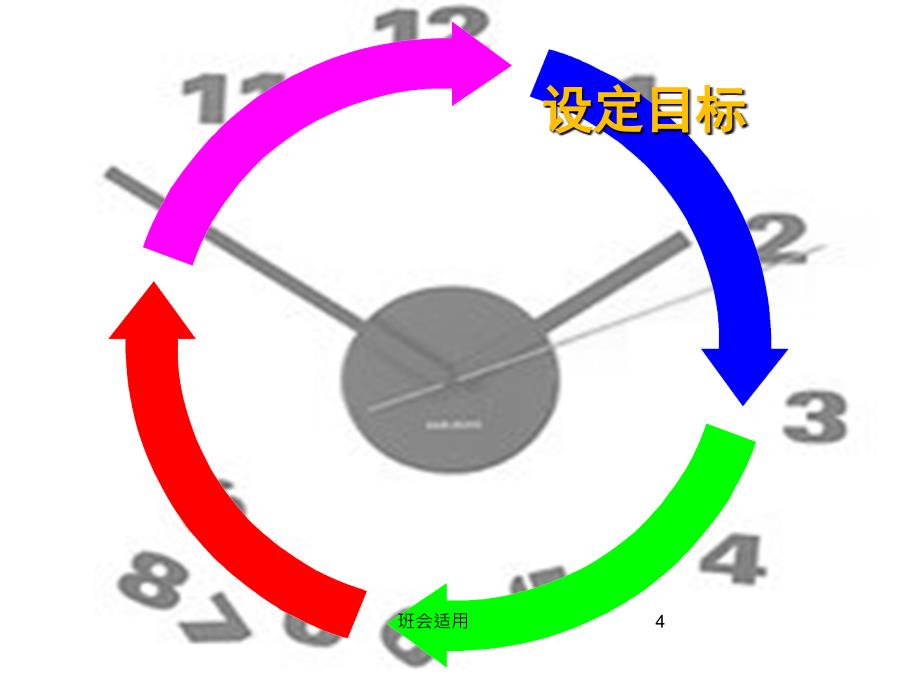 主题班会课件如何有效管理时间主题班会_第4页