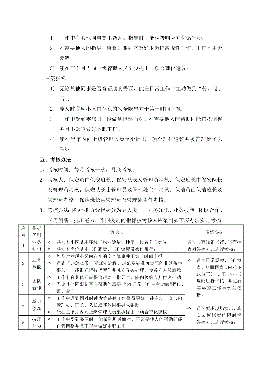 员工考核评级激励管理办法_第3页