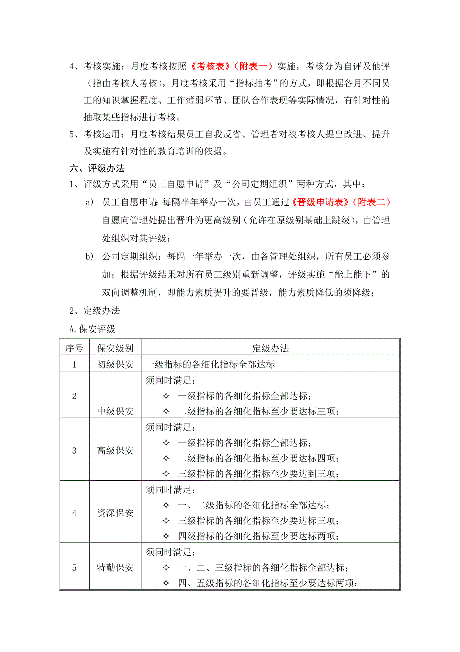 员工考核评级激励管理办法_第4页