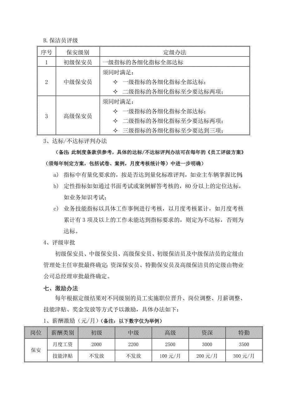 员工考核评级激励管理办法_第5页