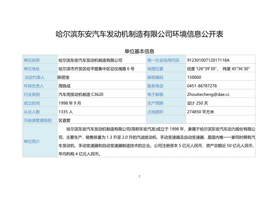 哈尔滨东安汽车发动机制造有限公司2021年四季度环境行为报告书.doc_第2页