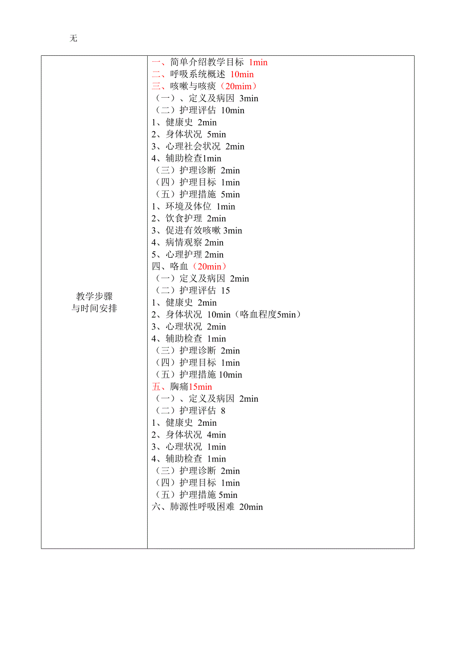 内科护理学教案_第4页