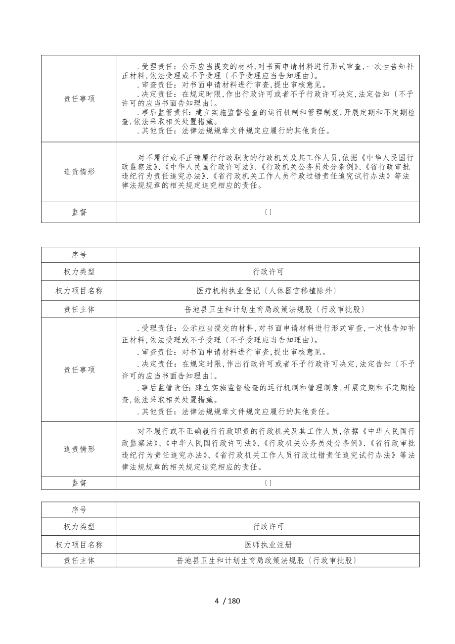 岳池县卫生和计划生育局主体责任_第4页