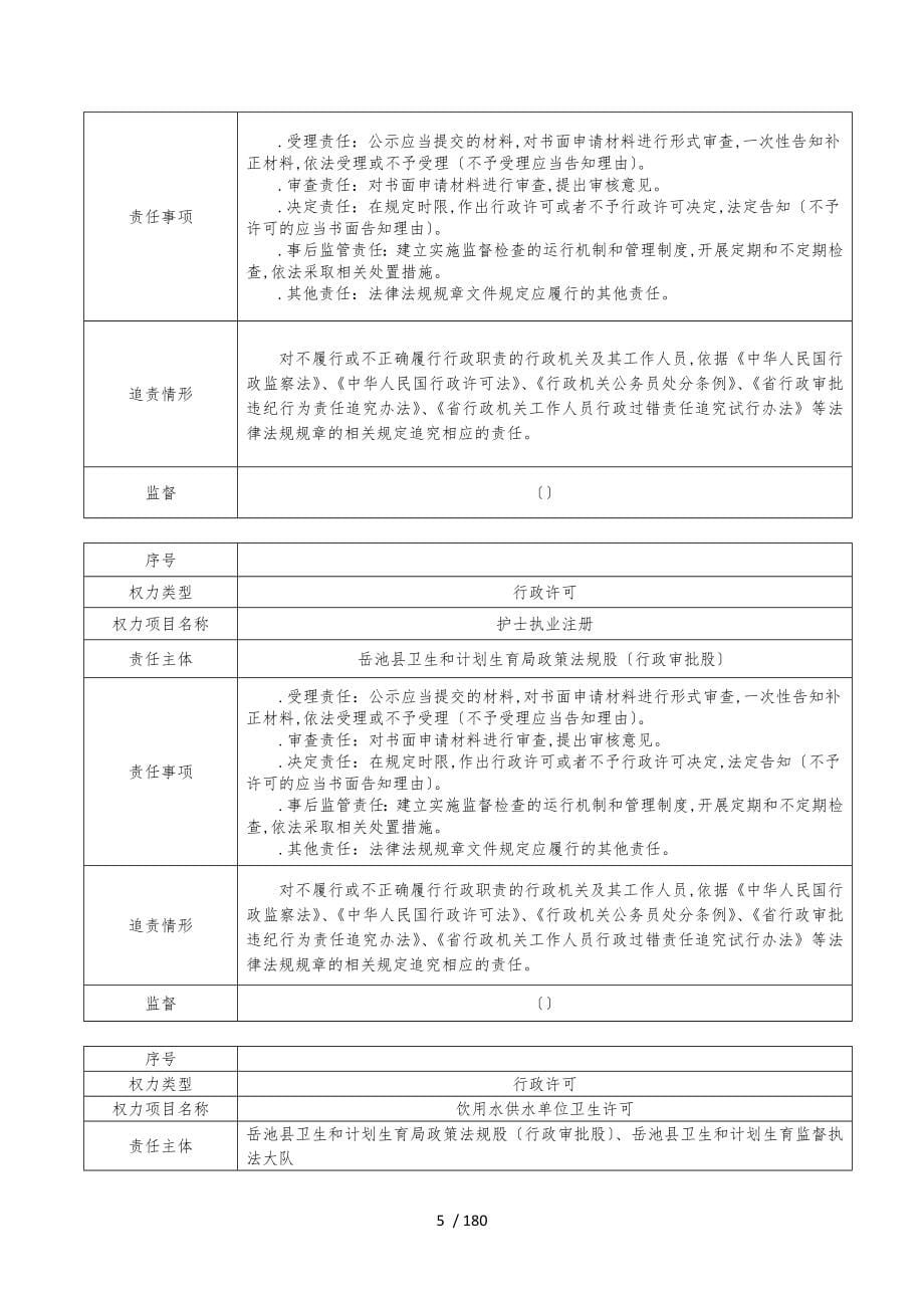 岳池县卫生和计划生育局主体责任_第5页