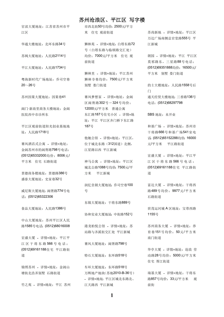 苏州沧浪区、平江区 写字楼.doc_第1页