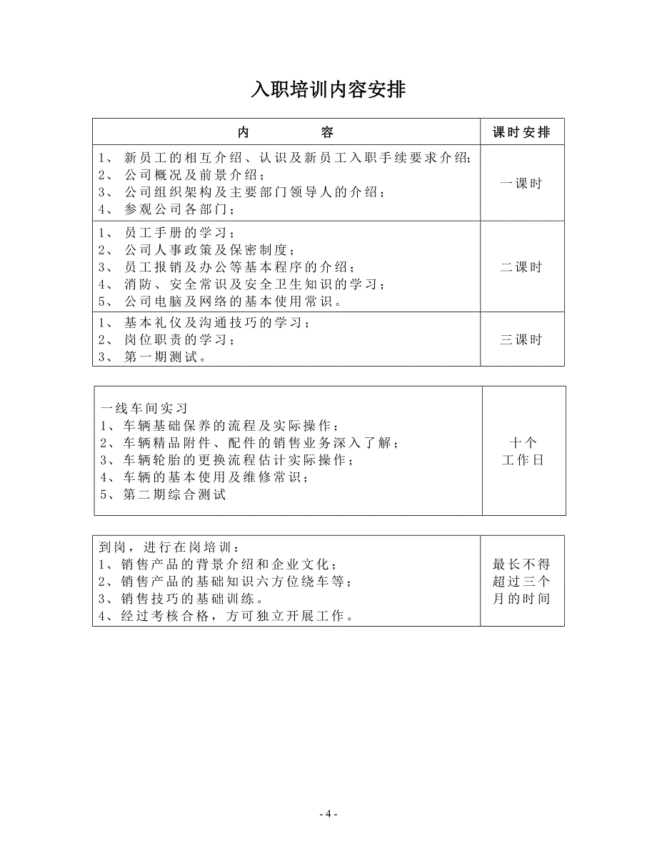 员工管理手册.doc_第4页