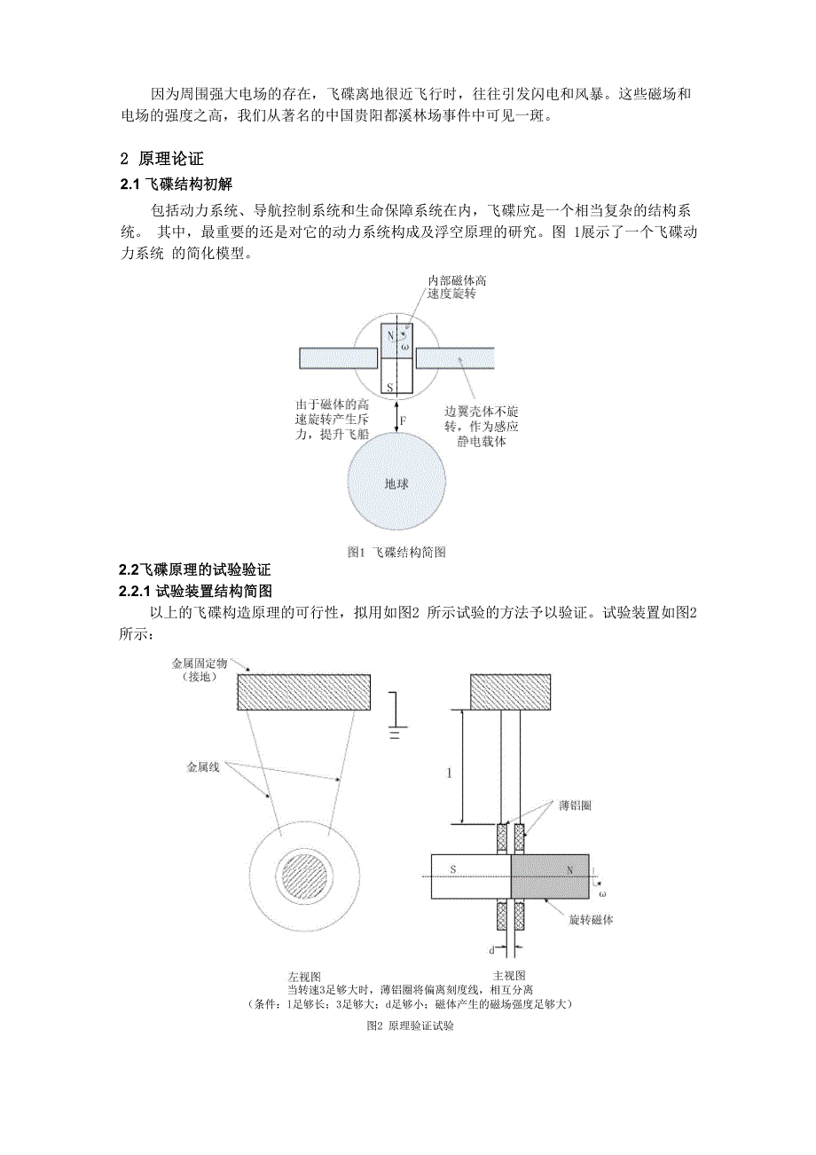 新型浮空器浮空原理23_第2页