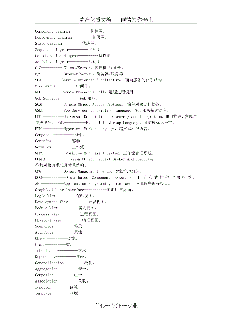 项目管理师专业英语_第2页