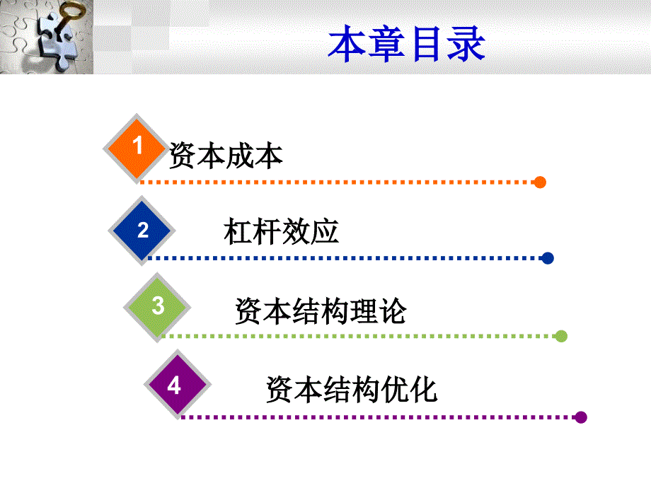 资本结构决策一资本成本测算课件_第2页