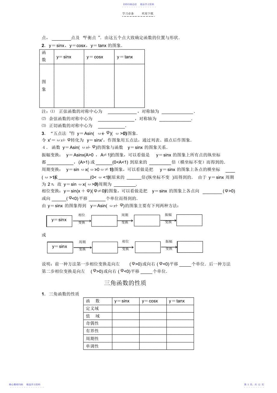 2022年三角函数总复习_第5页