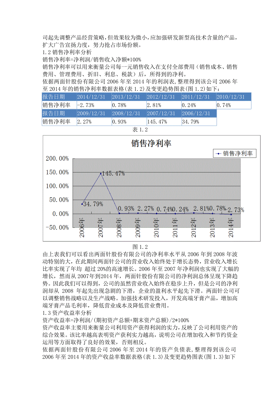 两面针获利能力分析_第3页