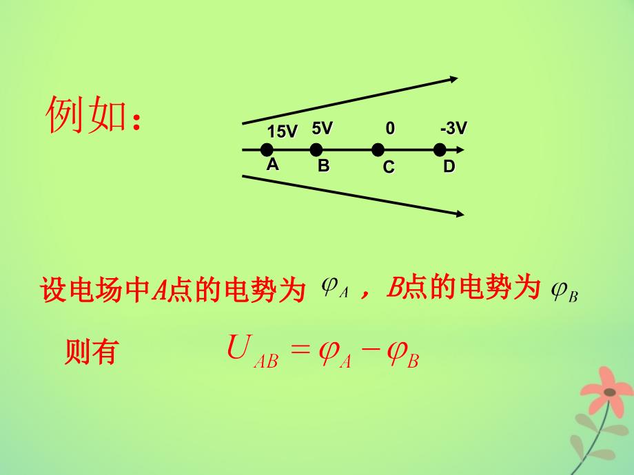 吉林省伊通满族自治县高中物理第一章静电场1.5电势差课件新人教版选修_第3页