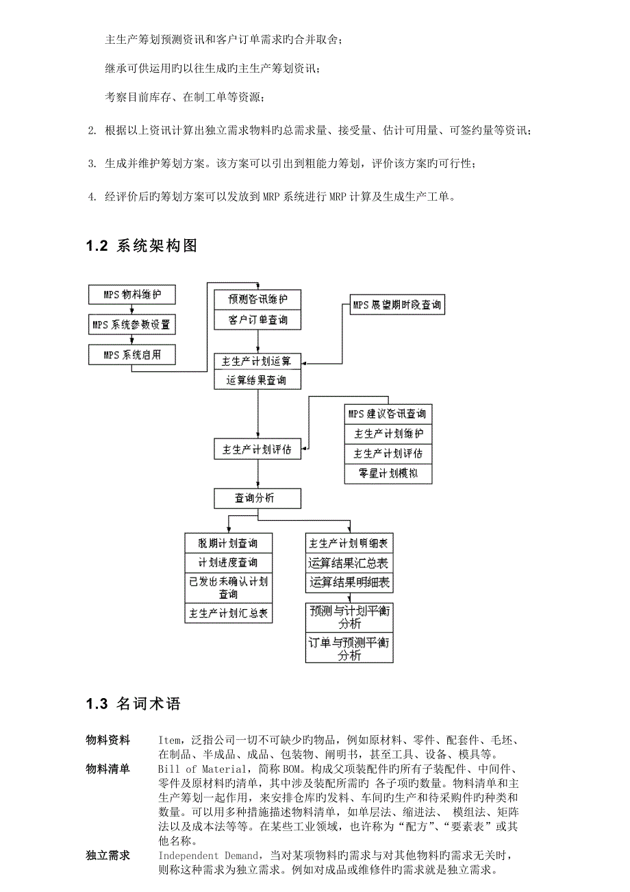 主生产综合计划管理标准手册_第4页