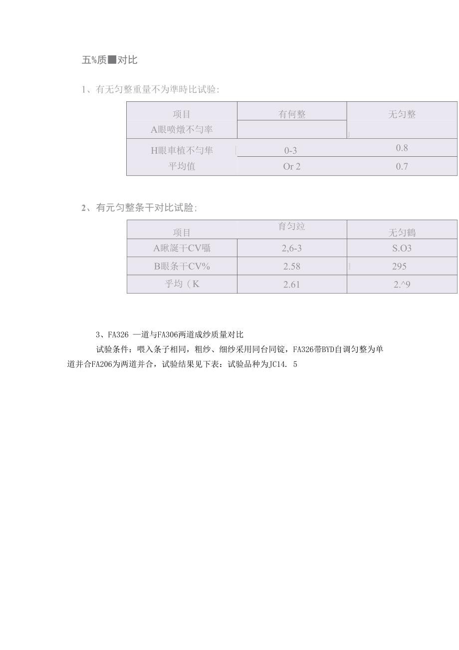 带自调匀整装置并条机使用实践_第4页