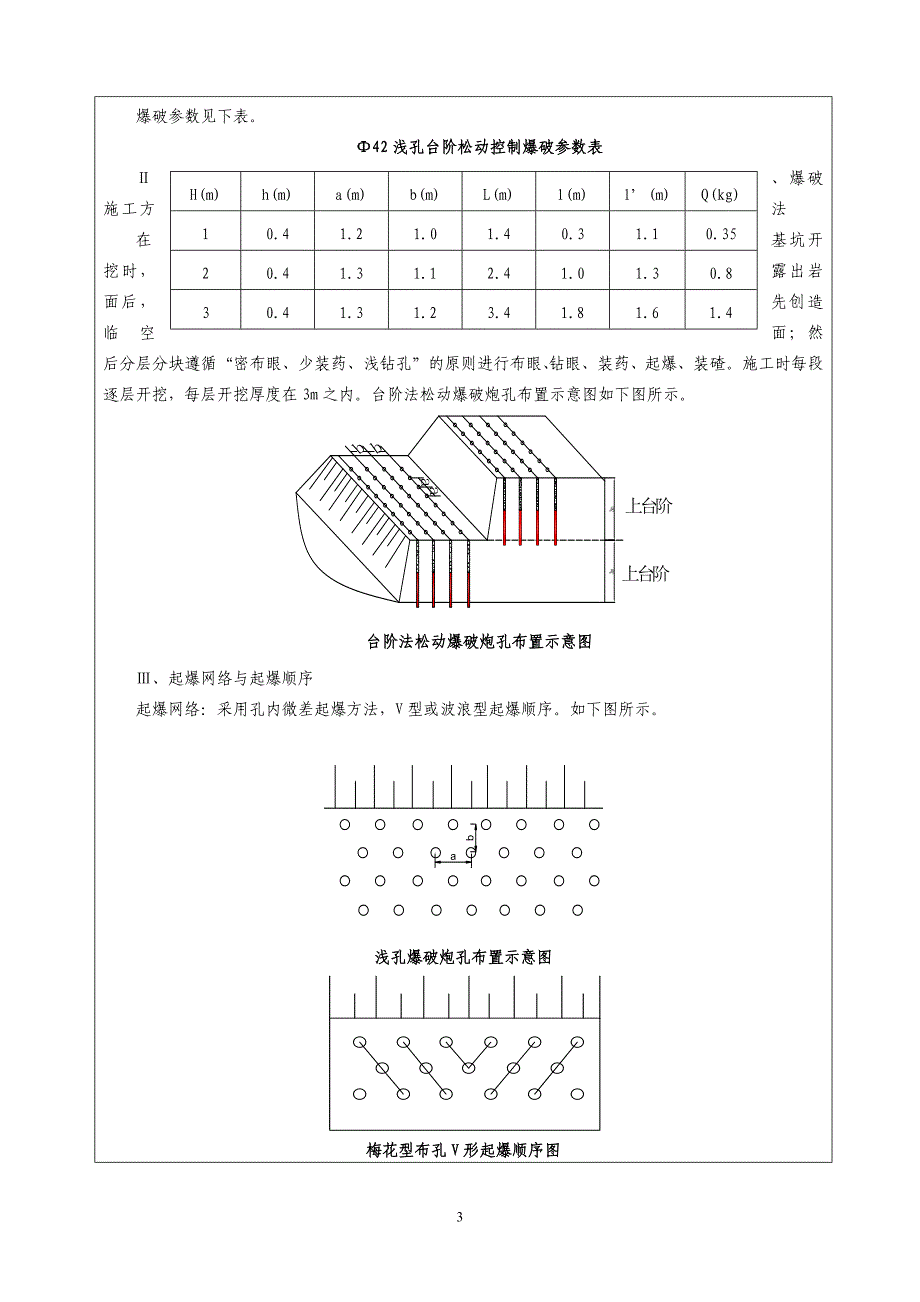 挖方路基施工技术交底_第3页