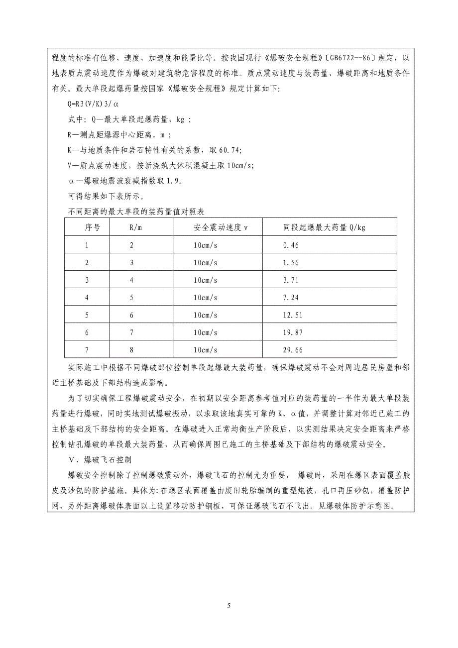 挖方路基施工技术交底_第5页