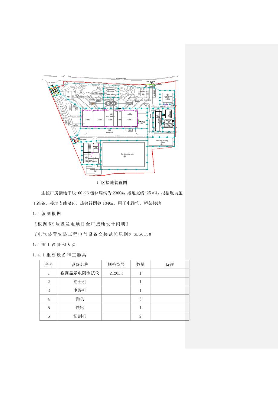 全厂接地装置施工方案_第3页