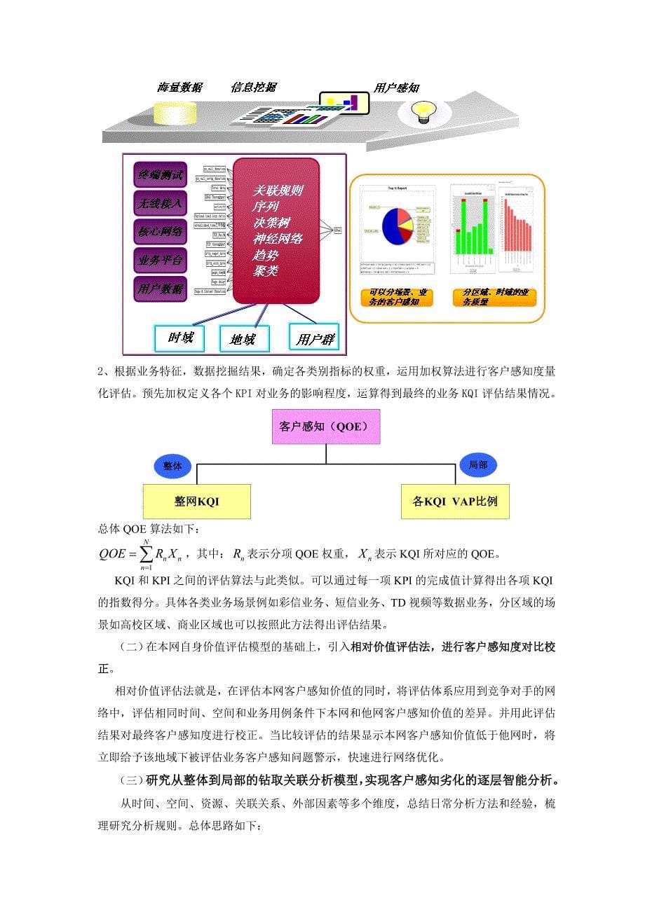 客户感知评估体系的建立和应用_第5页