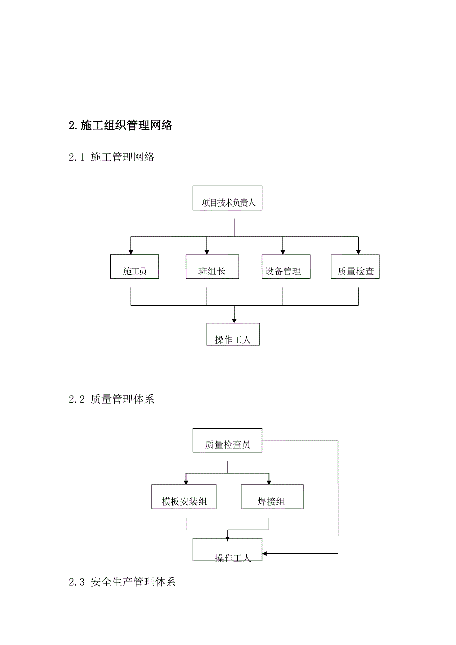 钢筋桁架楼承板综合施工专题方案_第4页