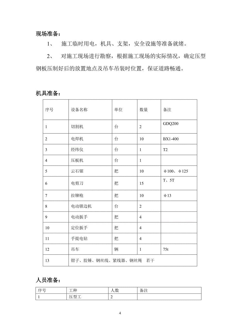 钢结构屋面板压型钢板施工方案.doc_第5页