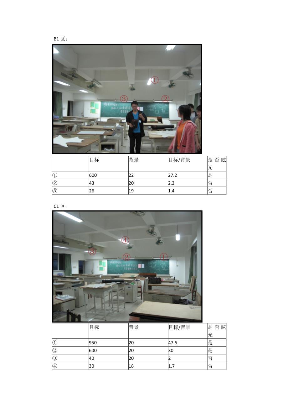 建筑物理实验报告_第4页