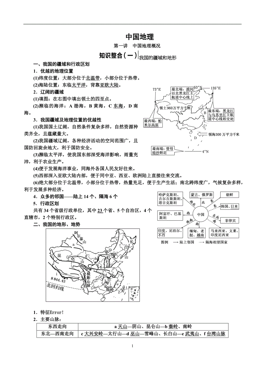 (完整word版)中国地理知识点总结-推荐文档.doc_第1页