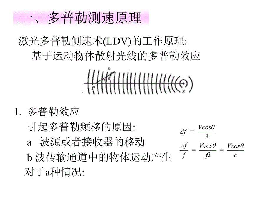 《激光其它测量技术》PPT课件.ppt_第4页