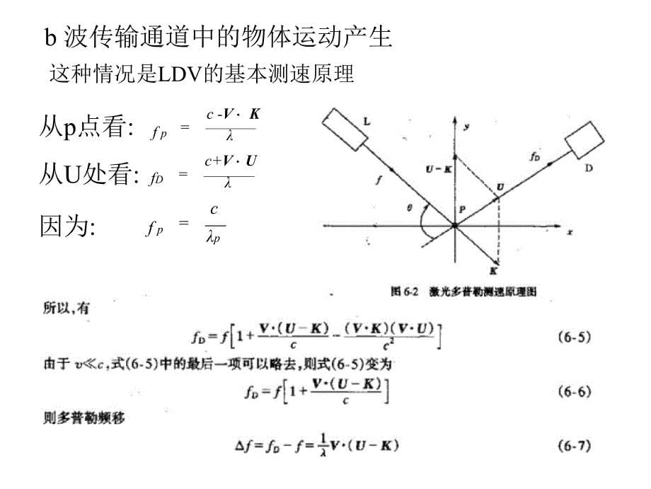 《激光其它测量技术》PPT课件.ppt_第5页