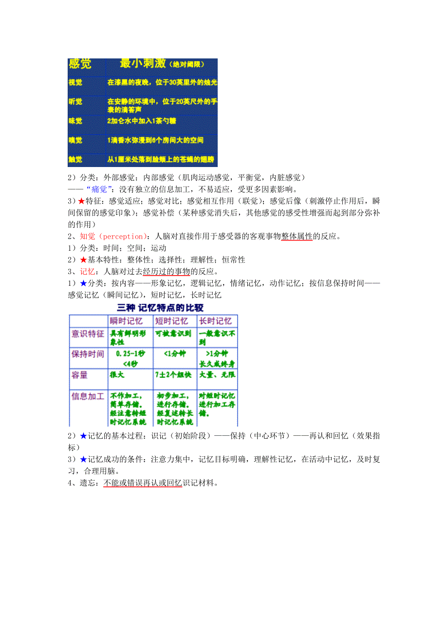 精品专题资料（2022-2023年收藏）护理心理学总结_第3页