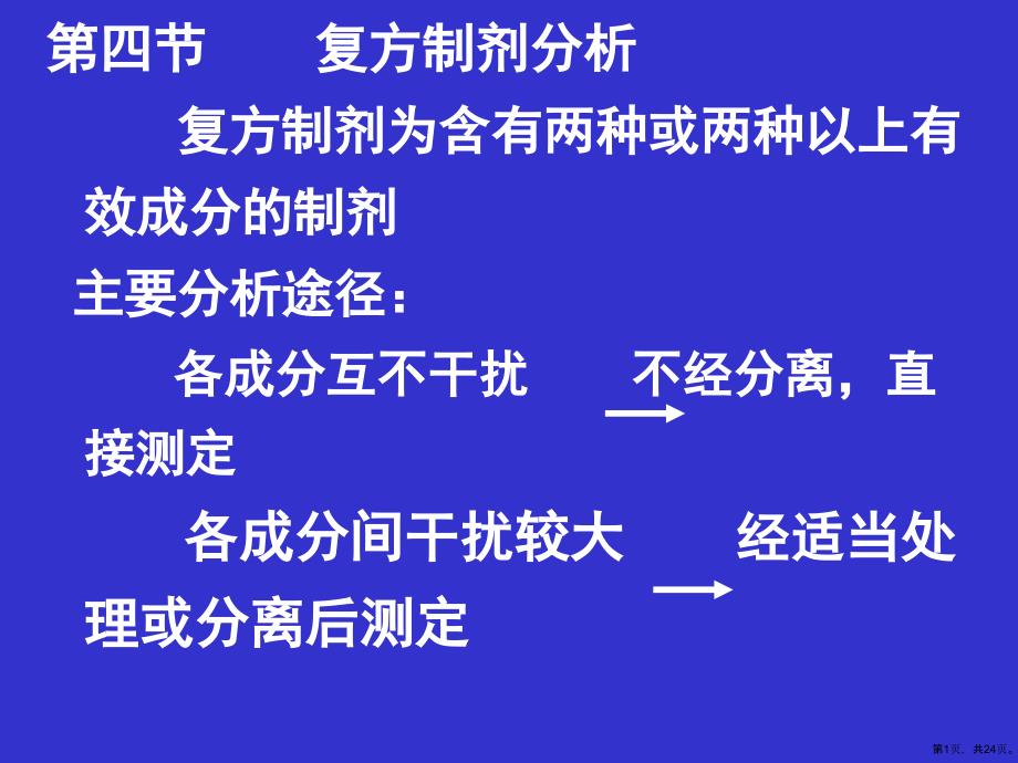 复方制剂分析详解课件_第1页