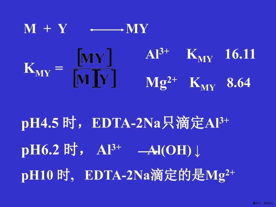 复方制剂分析详解课件_第5页