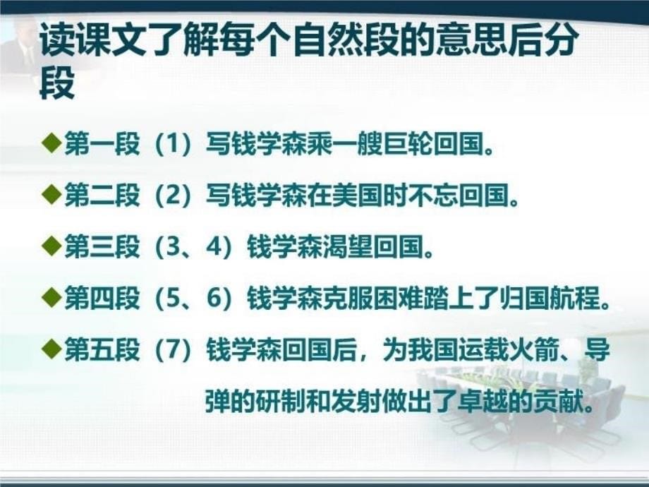 精品九年级语文上册新教版汉语中国导弹之父钱学森46张精品ppt课件_第5页