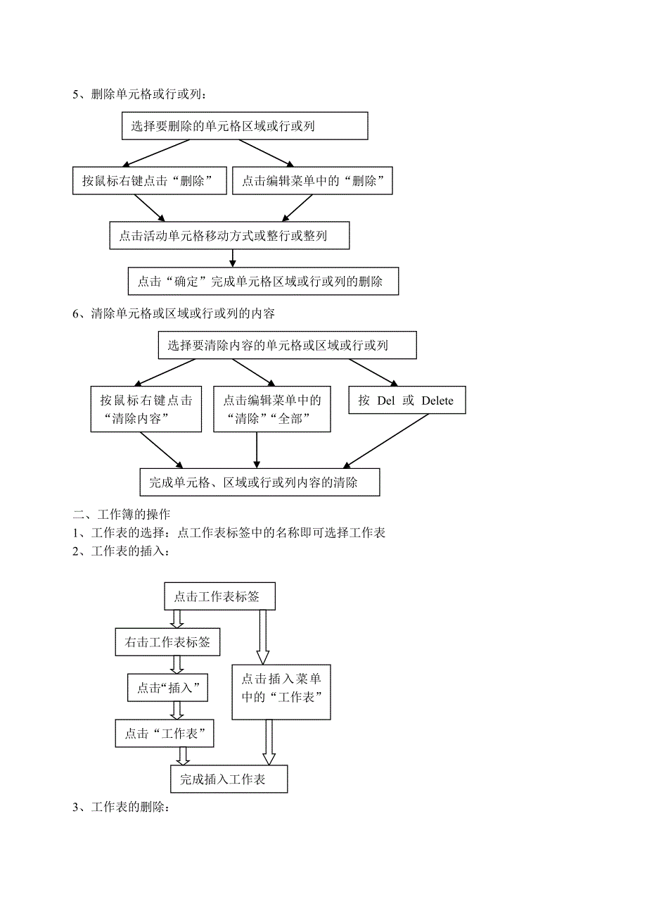 第三部分表格数据的处理与分析_第3页