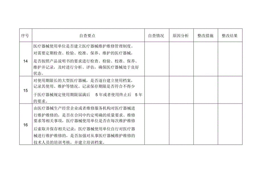 2020年医疗器械使用质量管理自查表_第4页