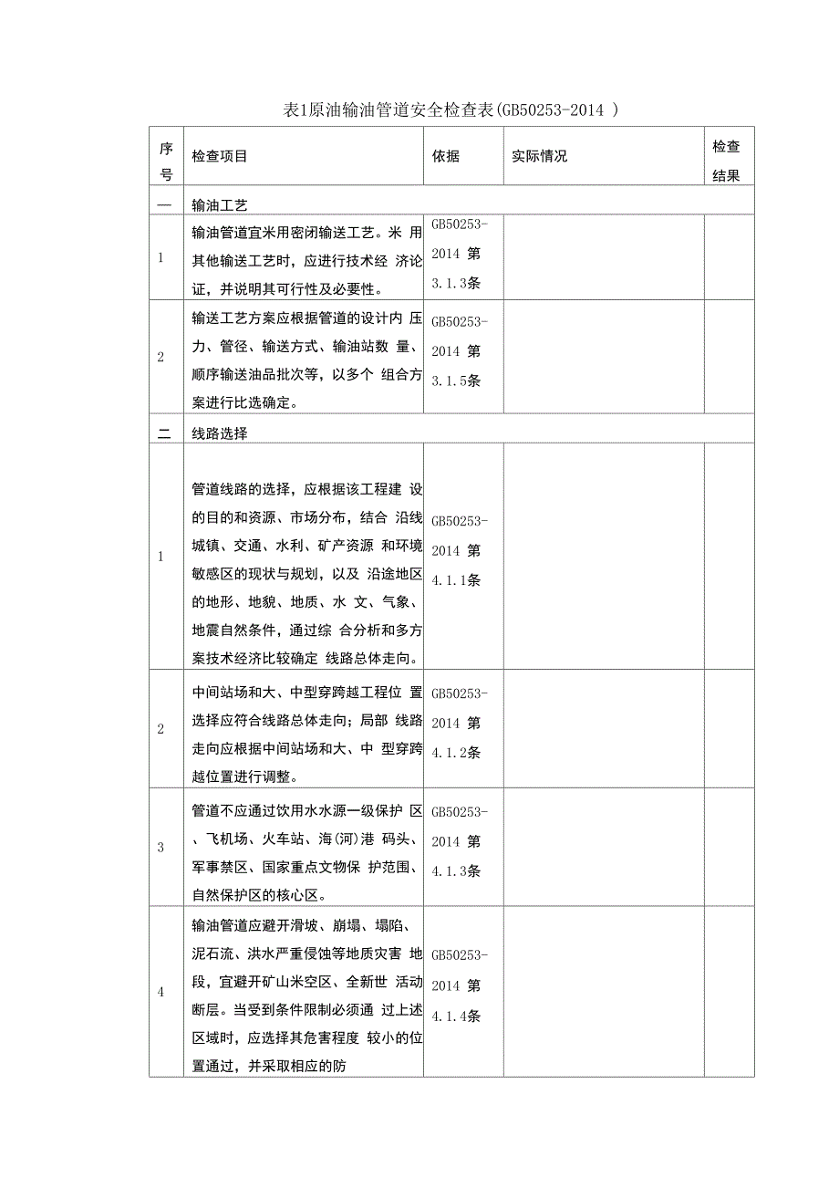 原油输油管道安全检查表_第1页