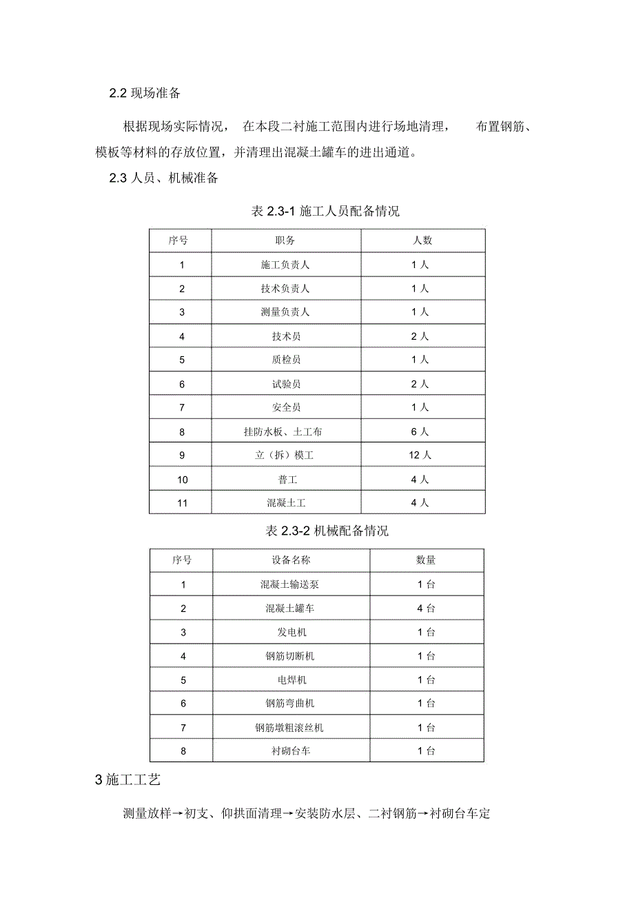 隧道二衬首件施工总结_第3页