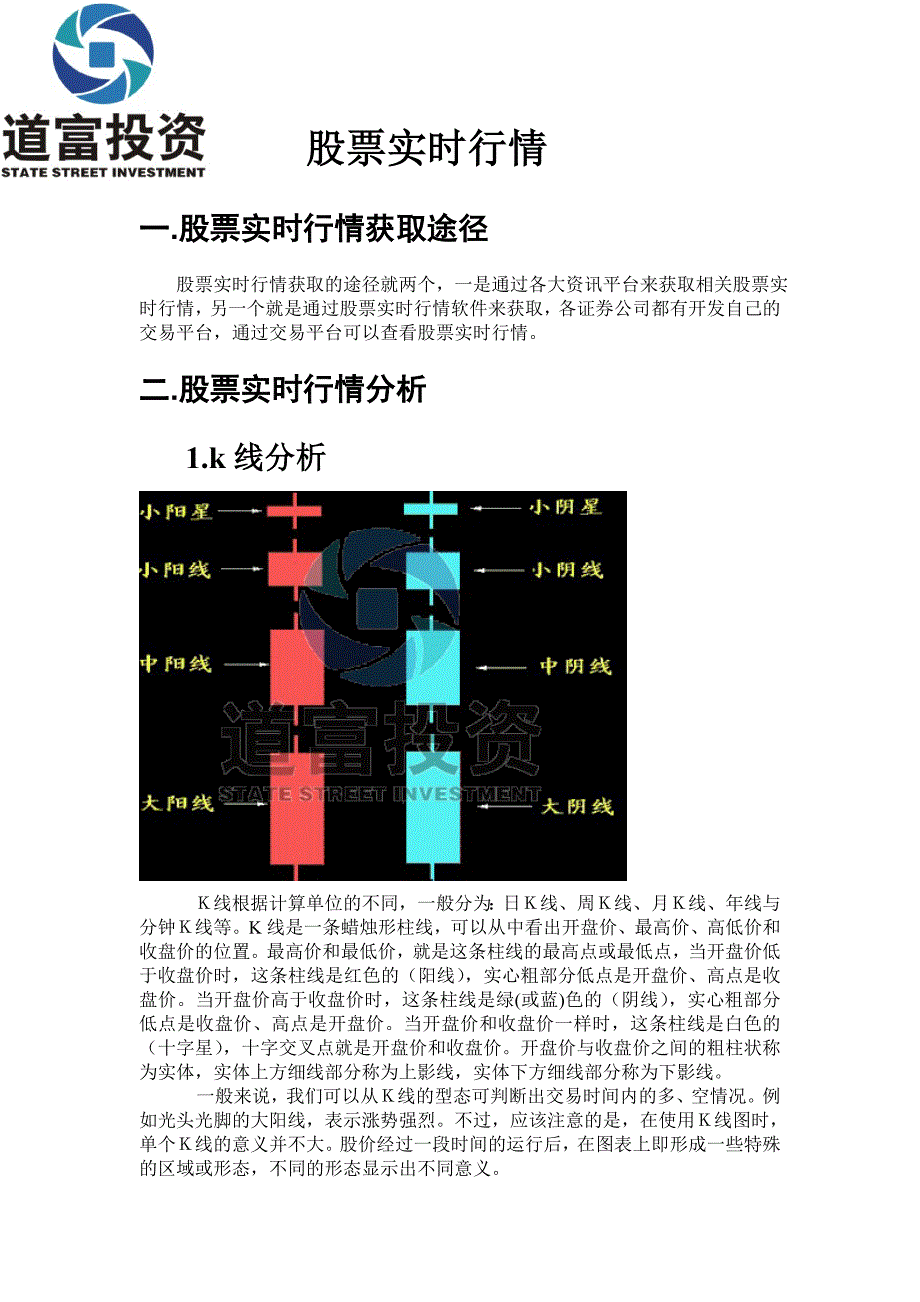 股票实时行情31860.doc_第1页