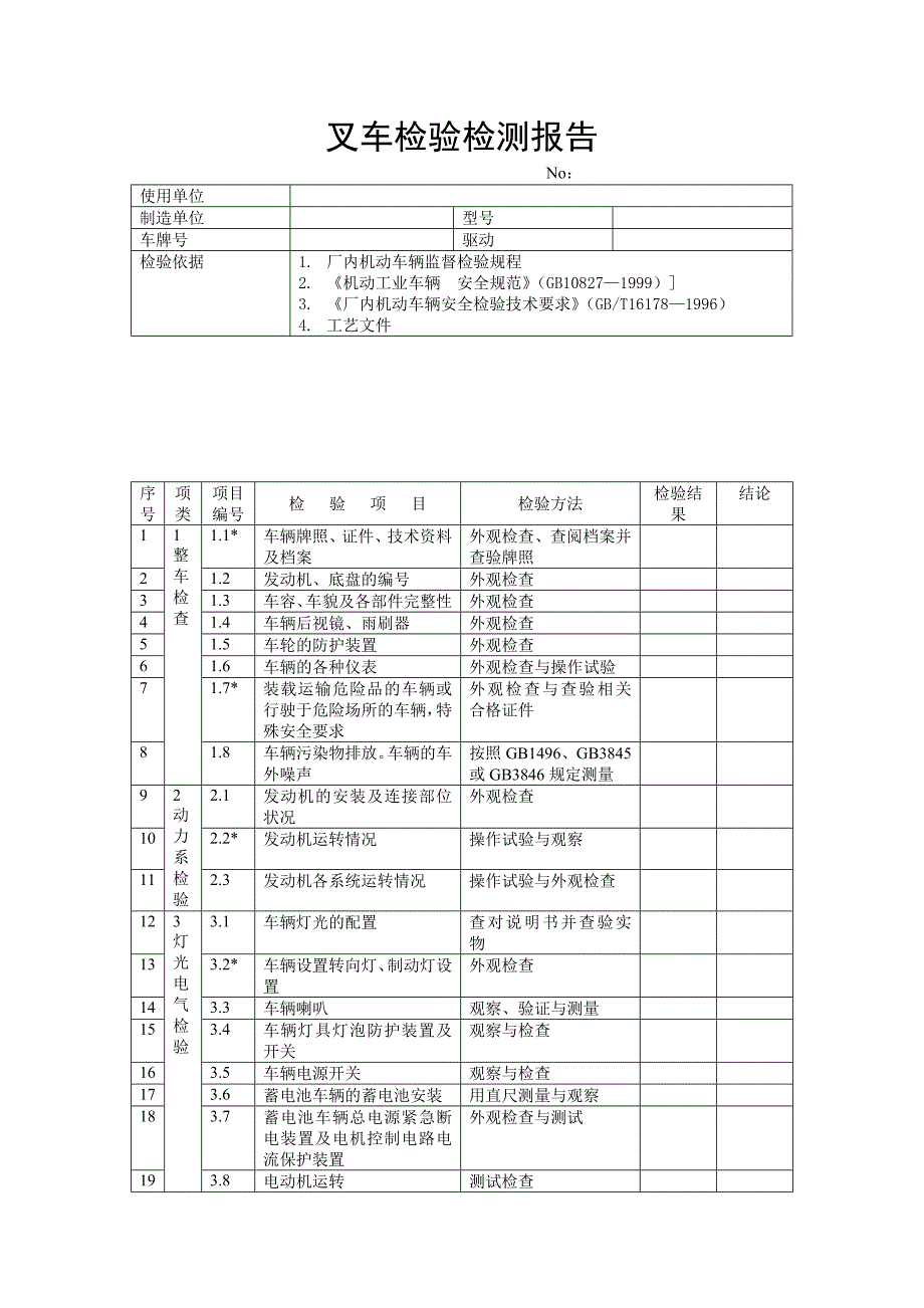 叉车检验检测报告_第1页