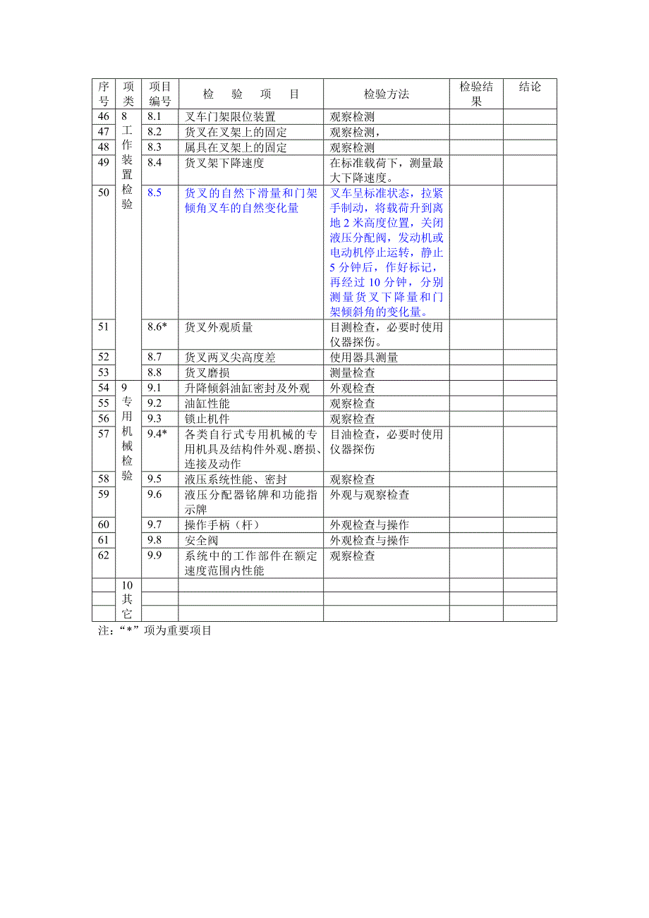 叉车检验检测报告_第3页