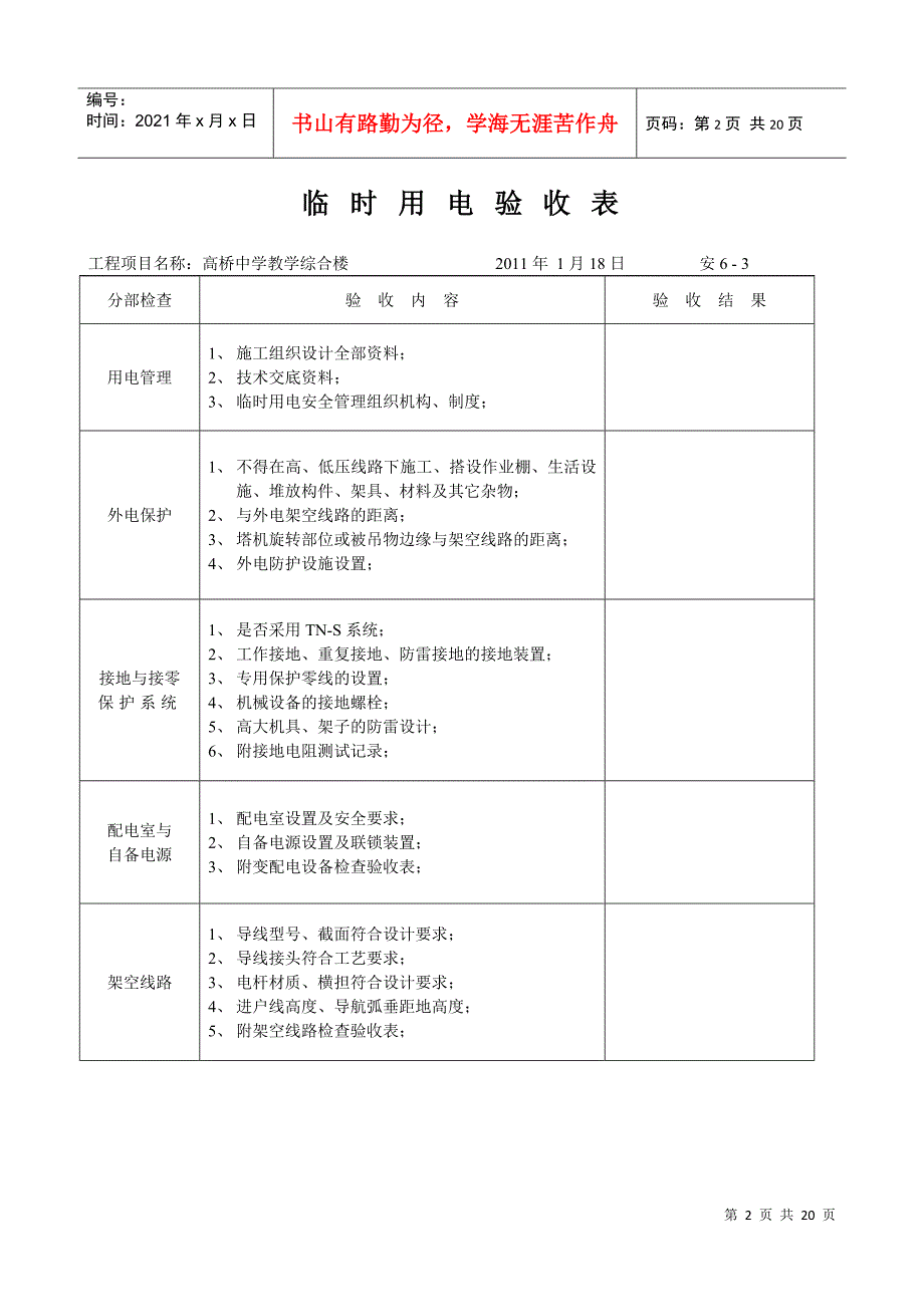 工地施工临时用电安全方案_第2页