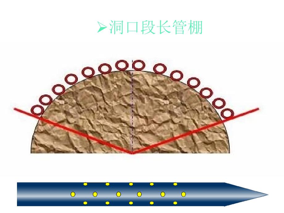 《隧道支护》课件_第4页