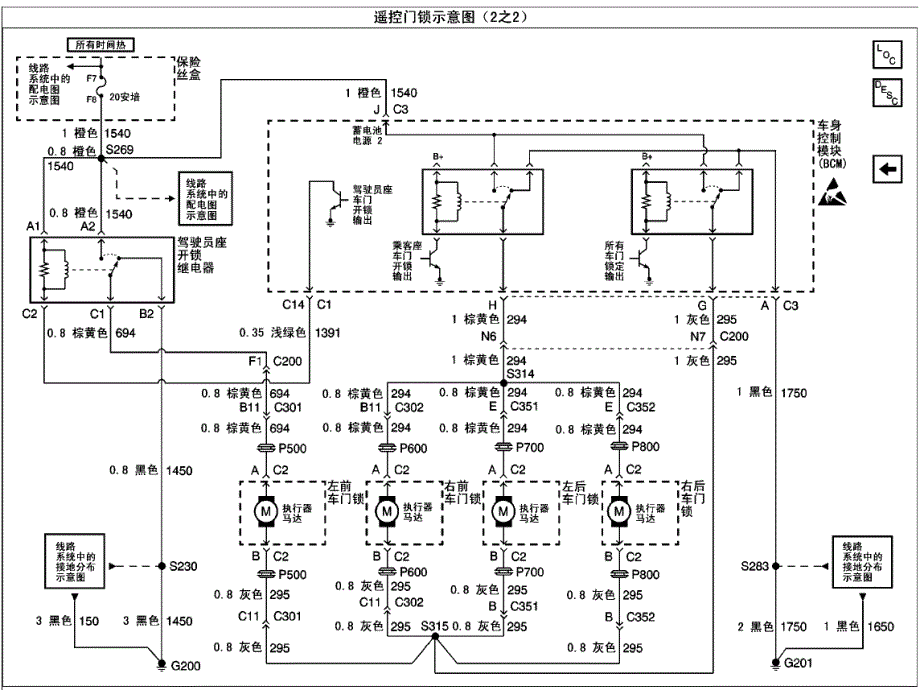 上海通用别克内训师--遥控门锁课件_第4页