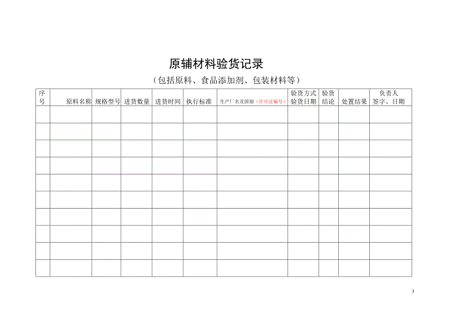 食品生产许可证记录表格.doc_第3页